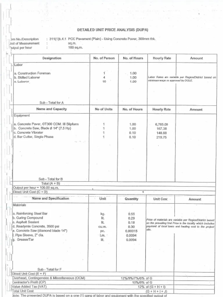 DPWH Cost Estimation Manual Road Construction Vo 1 Part 2 PDF PDF