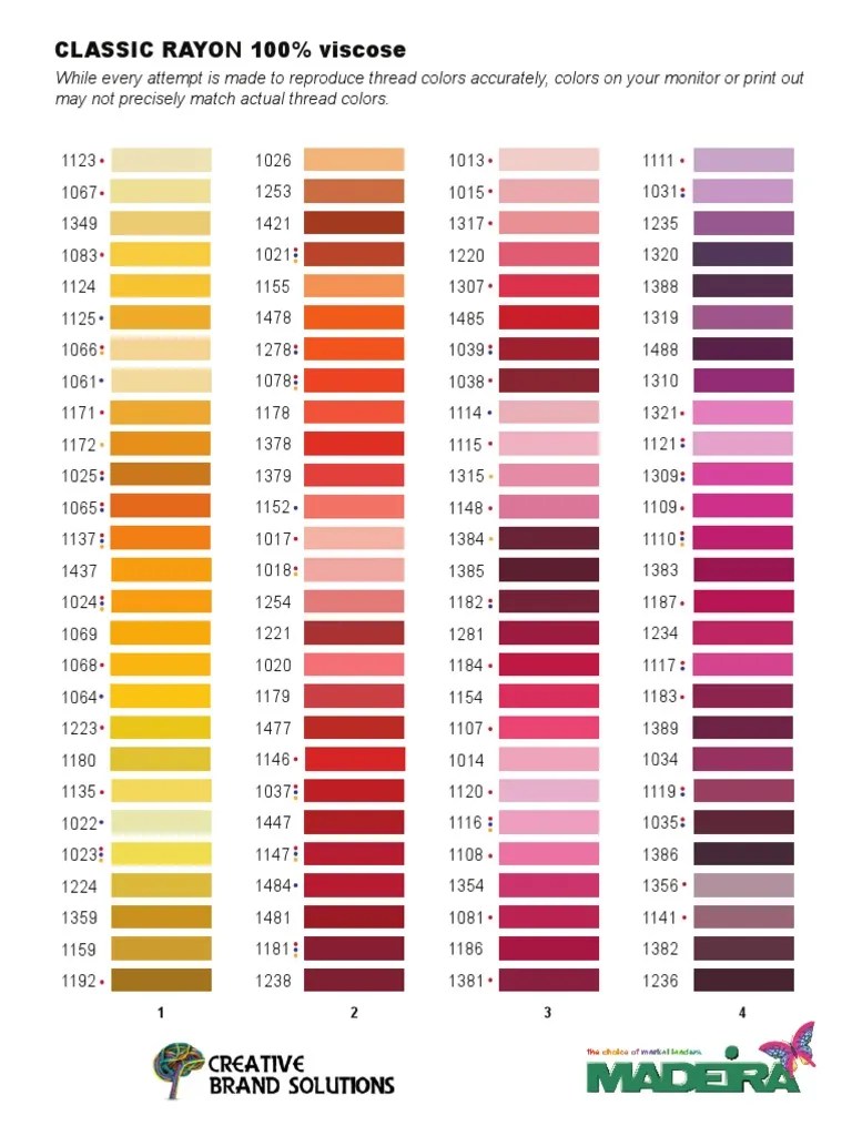 A Detailed Listing of Thread and Yarn Color Code Numbers for Classic