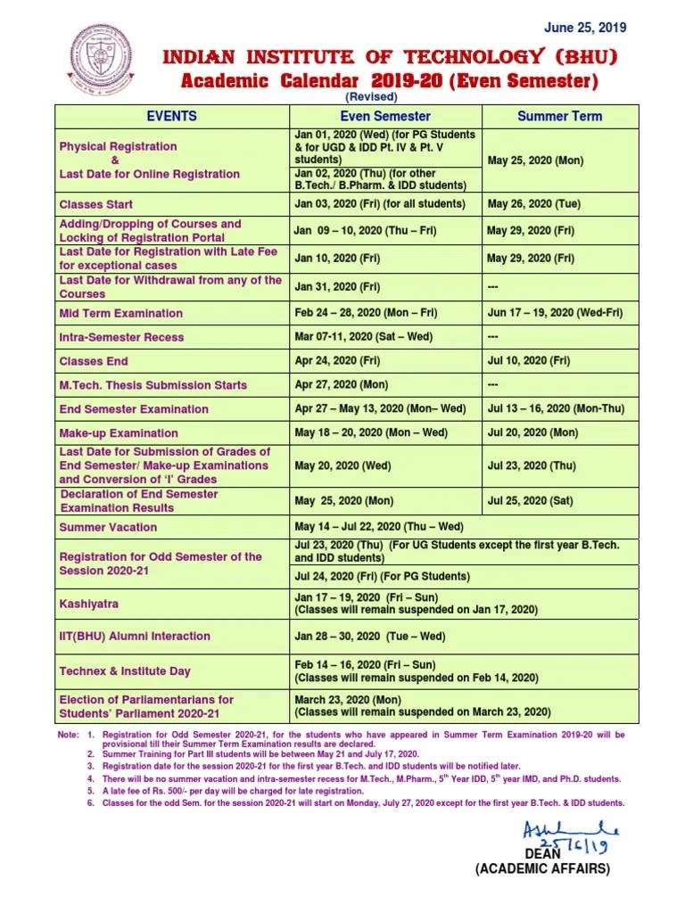 Indian Institute of Technology (Bhu) Academic Calendar 201920 (Even Semester) PDF