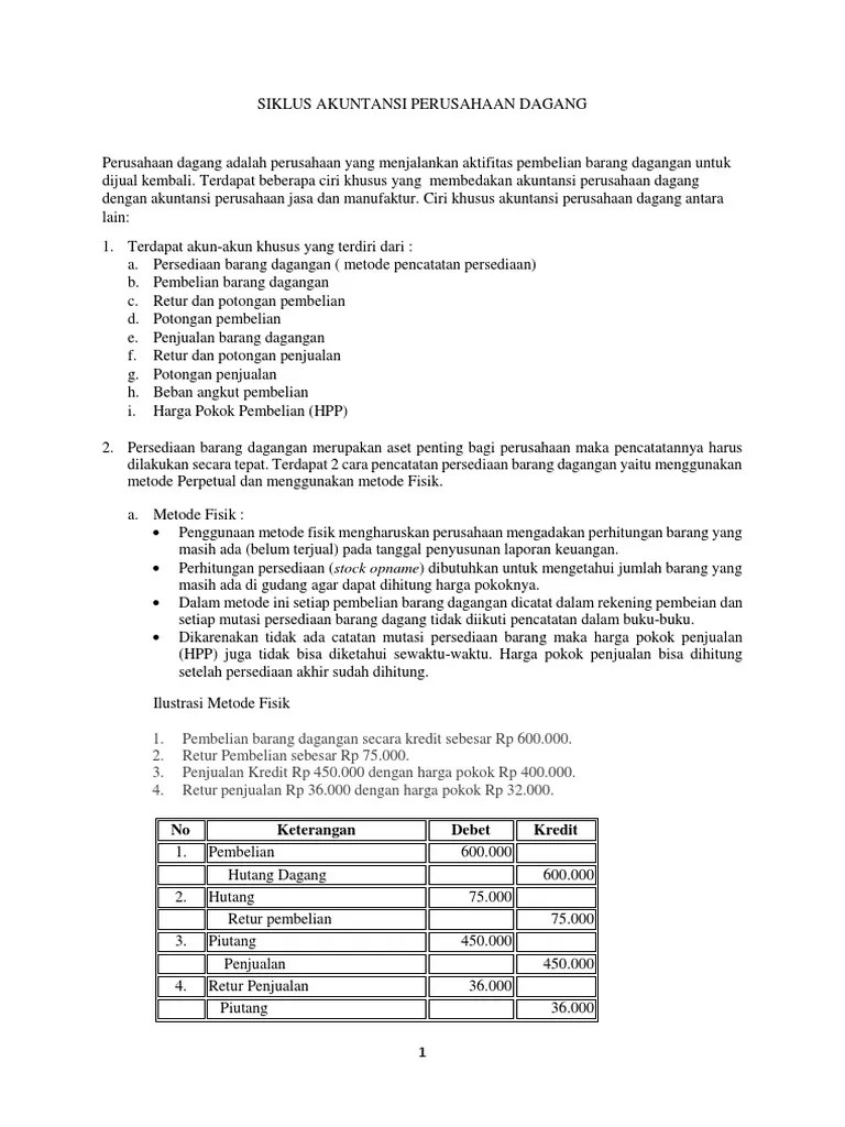Akuntansi Perusahaan Dagang | PDF