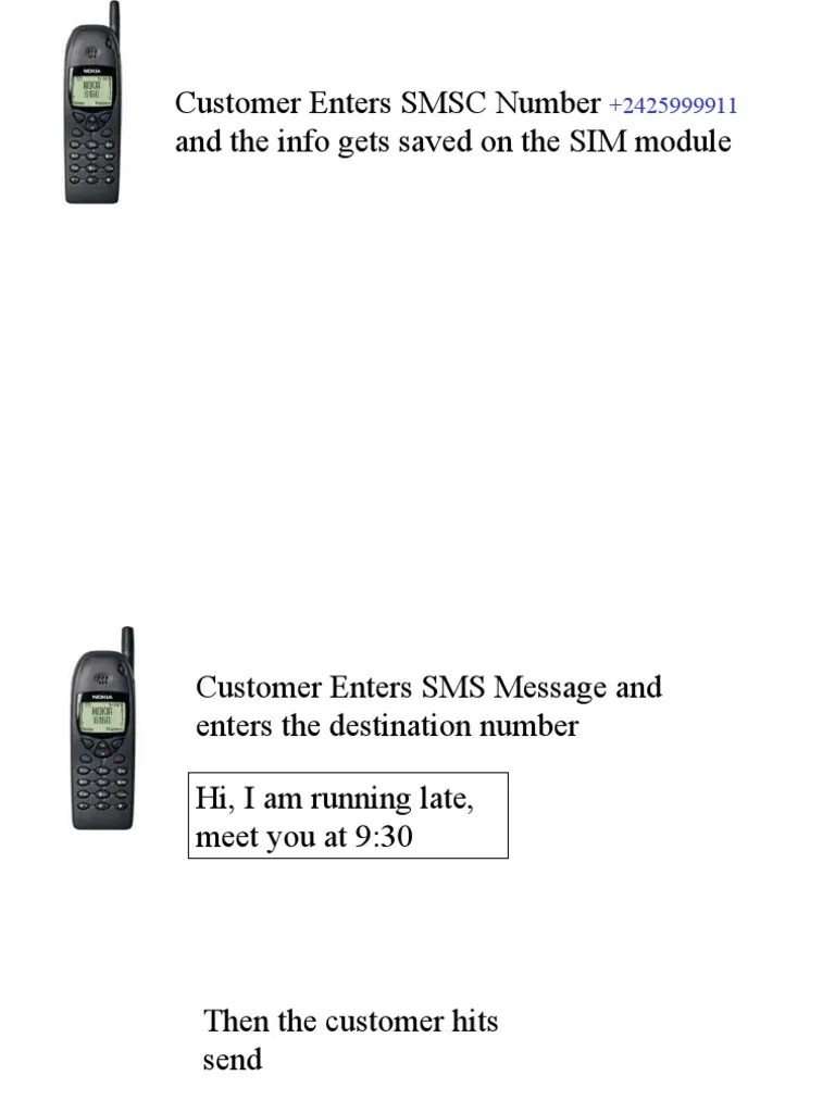Customer Enters SMSC Number and The Info Gets Saved On The SIM Module