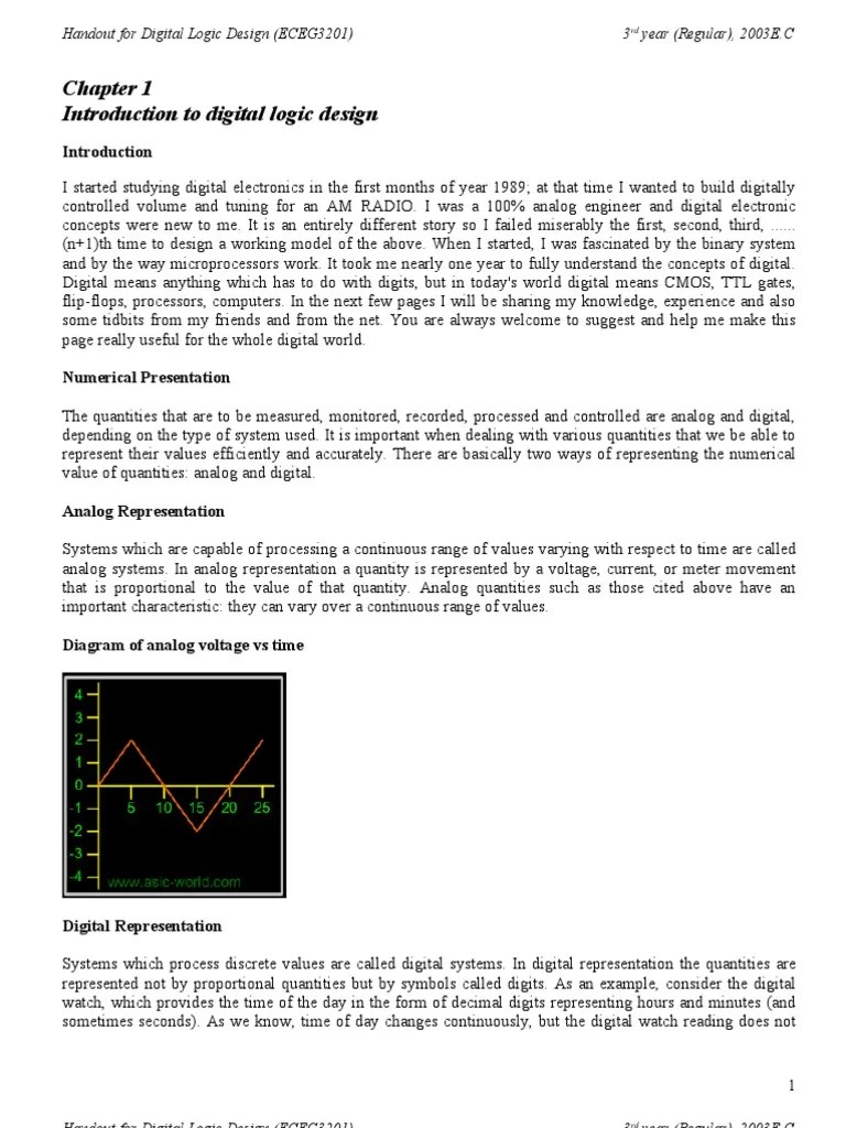 Digital Logic Design Notes (2) Boolean Algebra Subtraction