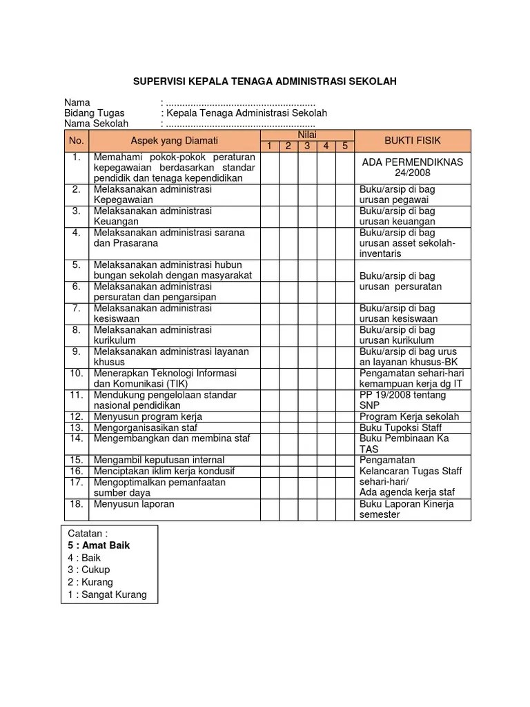 Mengembangkan Instrumen Supervisi Tenaga Kependidikan | PDF