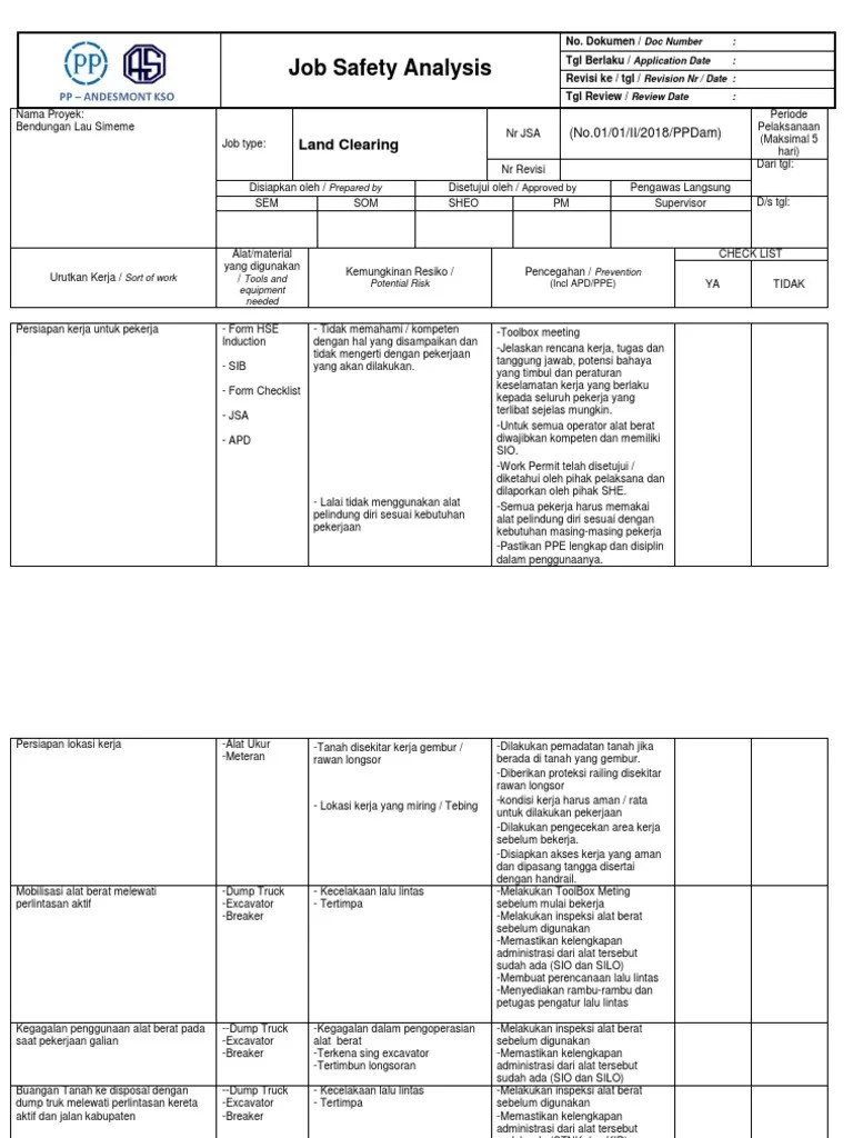 Job Safety Analysis Land Clearing PDF