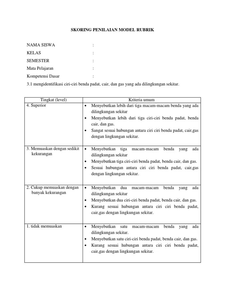 Skoring Penilaian Model Rubrik | PDF