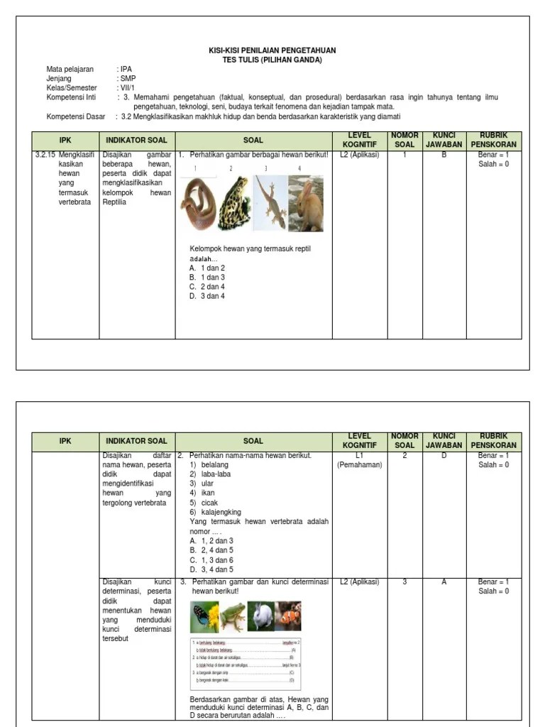 Instrumen Penilaian (Klasifikasi Hewan) | PDF