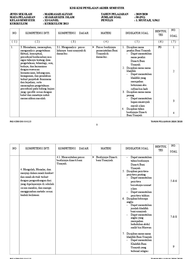 Kisi-Kisi Ski Xi | PDF