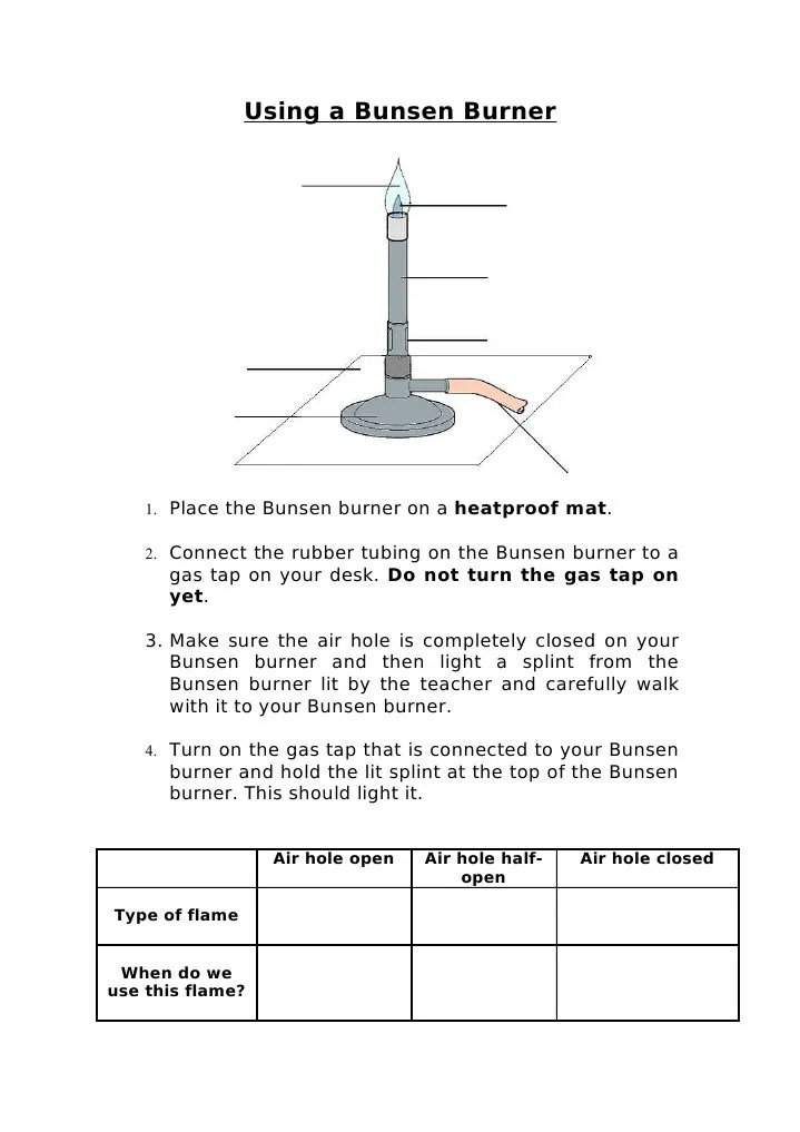 Using a Bunsen Burner Safely Worksheet