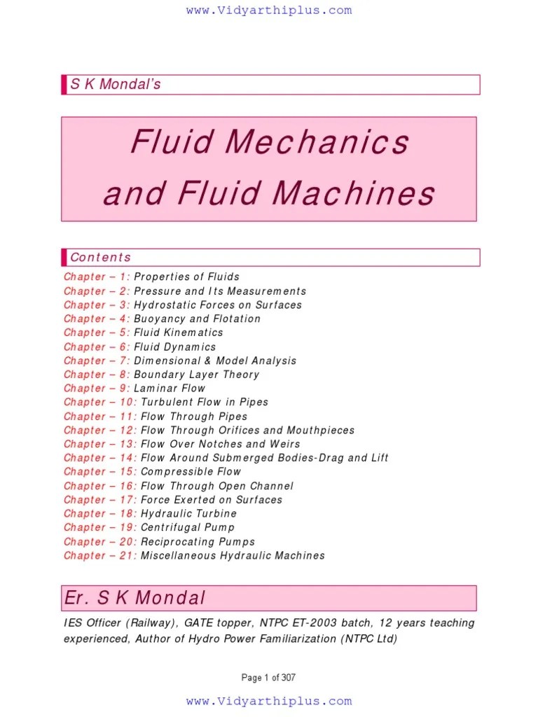 Fluid mechanics gate previous years problems and solutions Viscosity