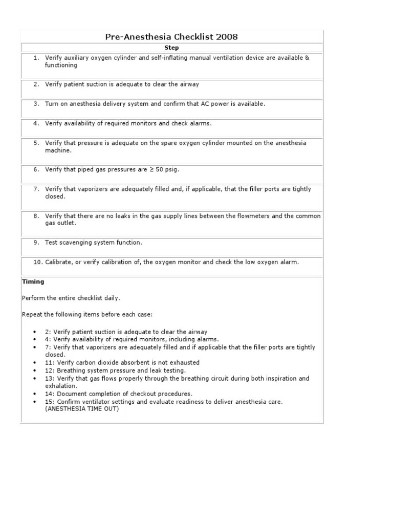 Anesthesia Checklist PDF Breathing Anesthesia