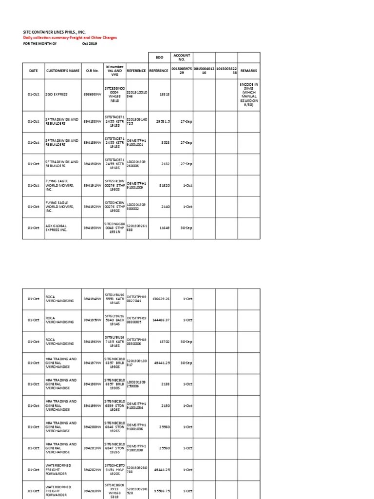DAILY COLLECTION REPORT OCTOBER 2019.xls Transport