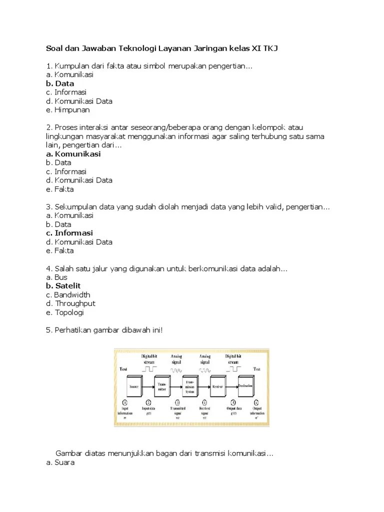 Soal Dimas Kelas 11 | PDF