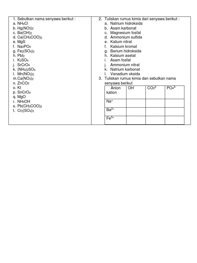 Post Test Tata Nama | PDF