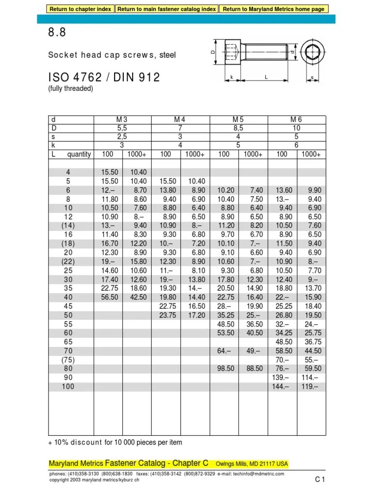 DIN 912ISO 4762.pdf Screw Machines