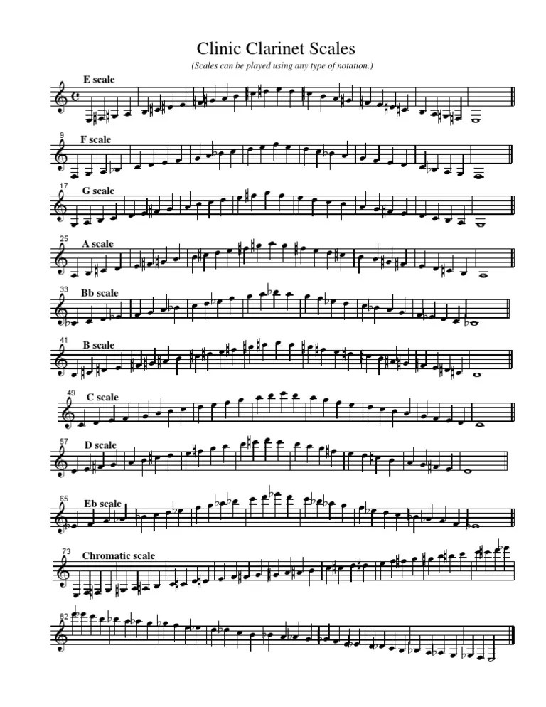 Clinic All State Scales PDF Music Theory Elements Of Music