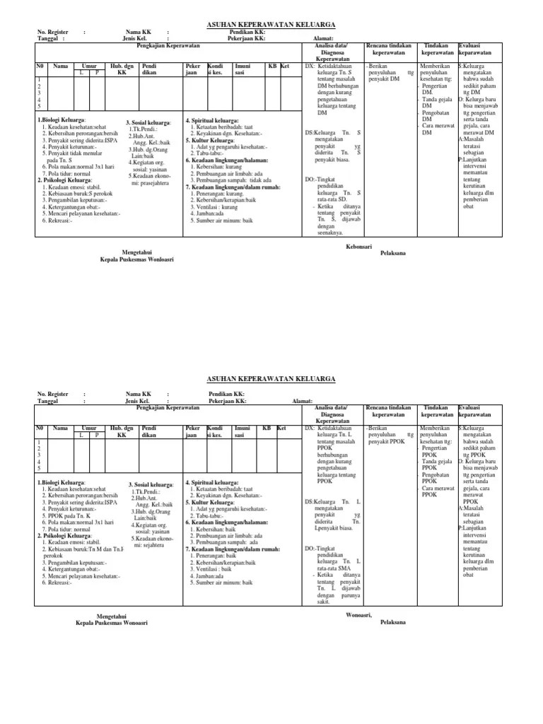 Contoh Bukti Fisik Dupak Penyuluh Kb Guru Paud