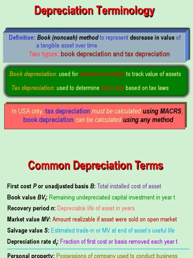 Depreciation Methods Depreciation Book Value
