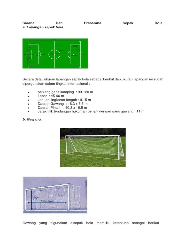 Sarana Prasarana | PDF