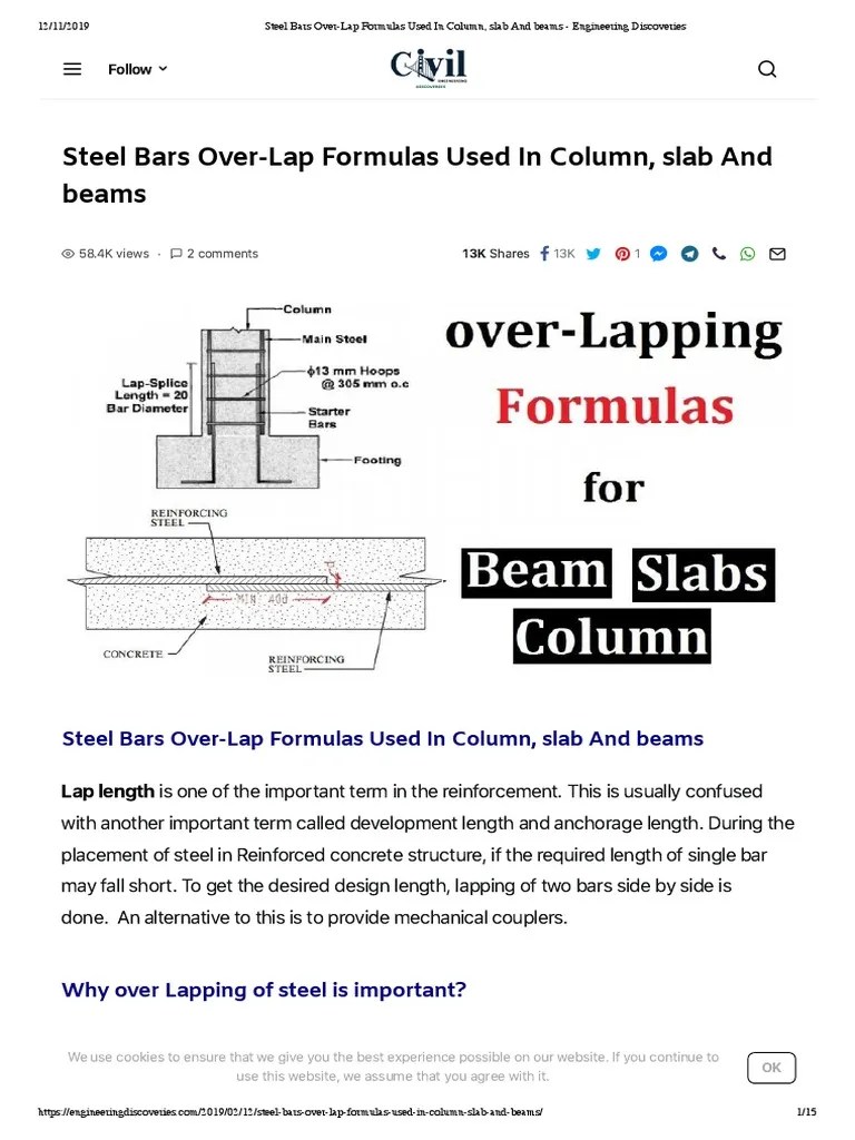 Steel Bars OverLap Formulas Used in Column, Slab and Beams