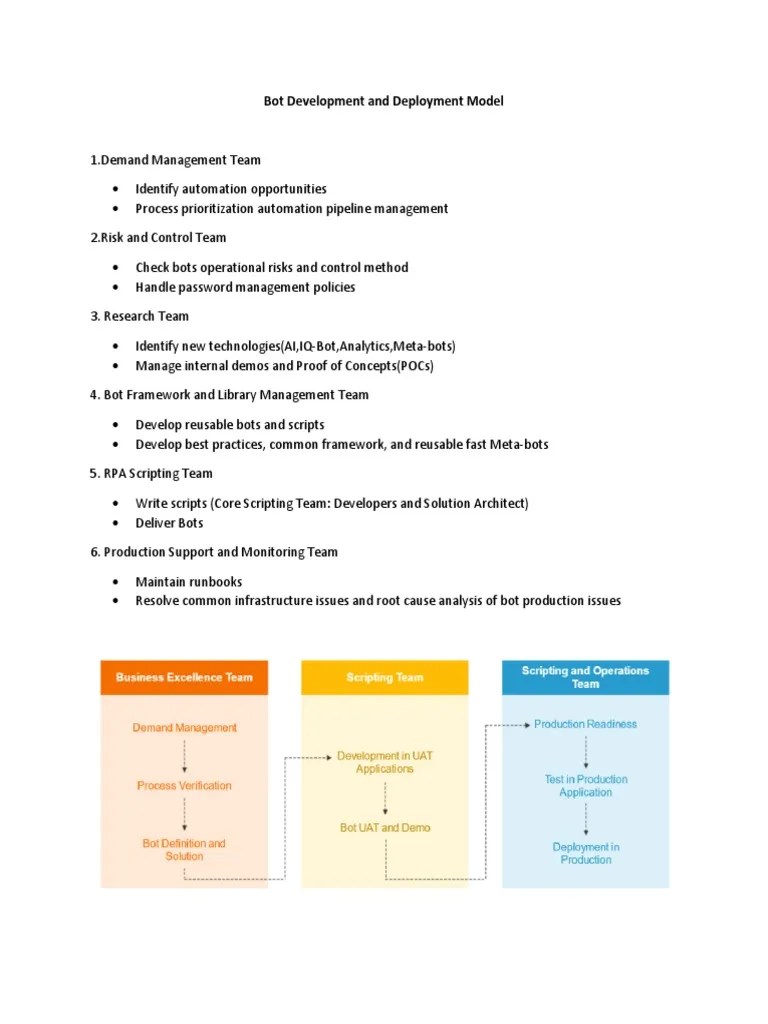 Center of Excellence Automation Anywhere PDF Bot