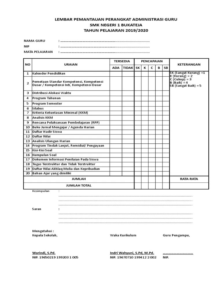 Validasi Adm Guru | PDF