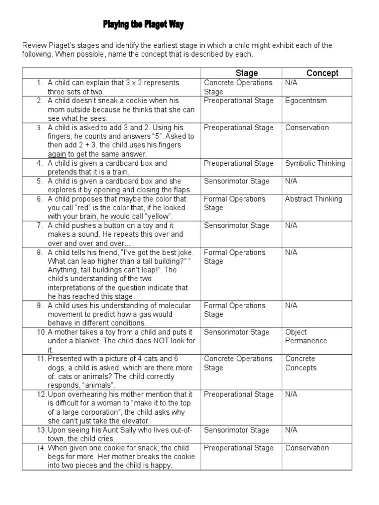 Piaget Practice Worksheet Answer Key