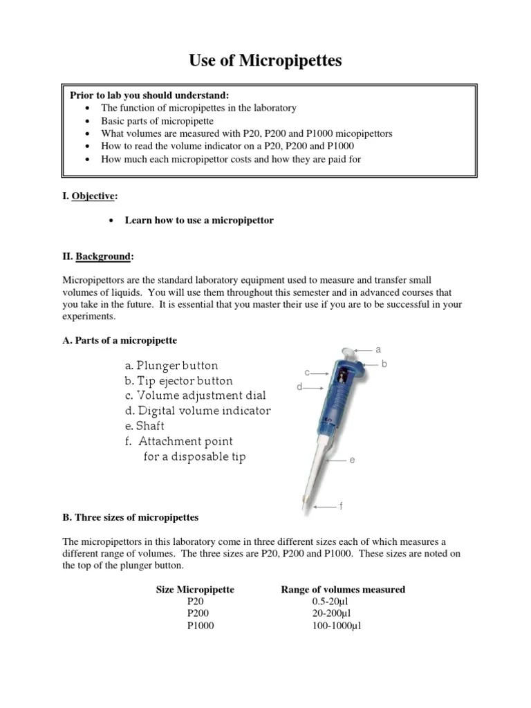 Use of Micropipettes Prior to lab you should understand