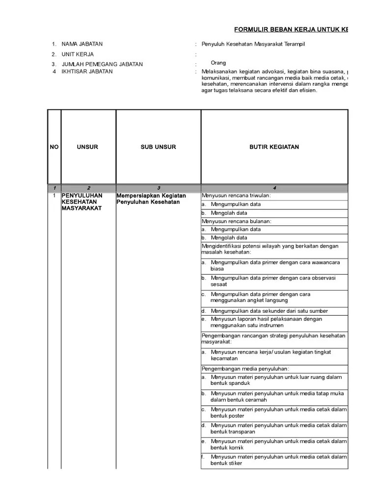 Penyuluh Kesehatan Masyarakat | PDF