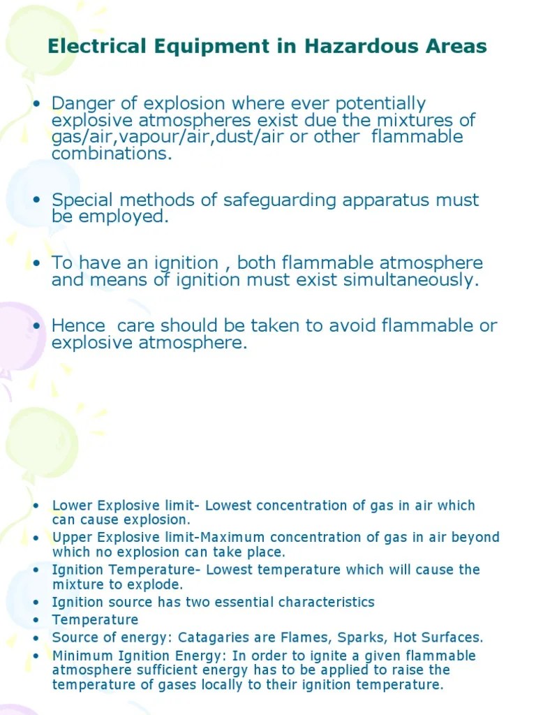 Types of Hazardous Situations