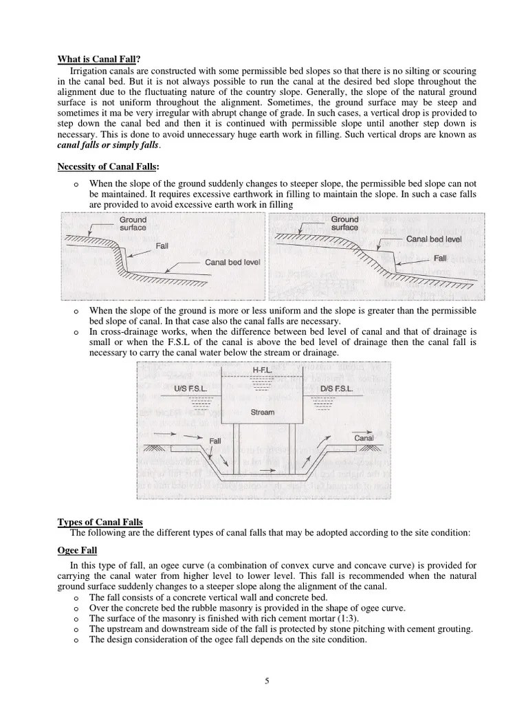 Canal Falls Types PDF Masonry Slope