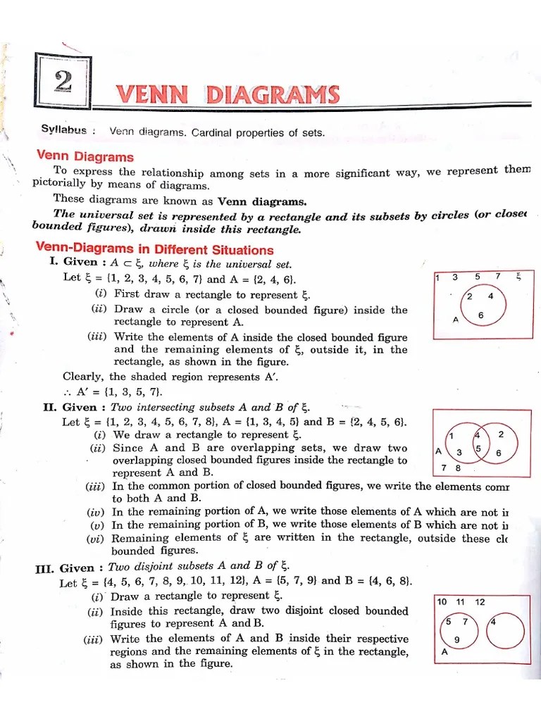 Sets Icse Class 7 Maths by Rs Agarwal PDF