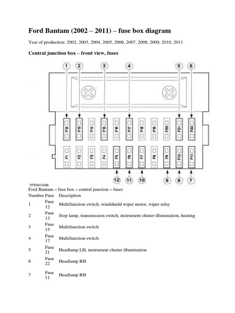 Ford Bantam Rocam 1998 Fuse Box Diagram Belt Diagram For