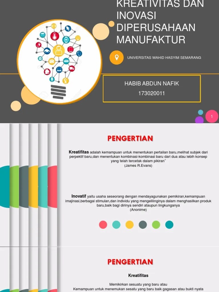 Kreatifitas Dan Inovasi Pada Perusahaan Manufactur | PDF