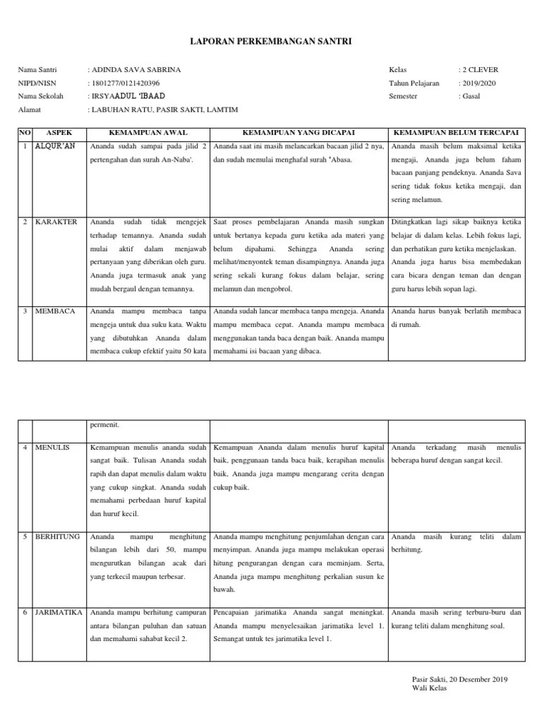 Adinda Sava Sabrina | PDF