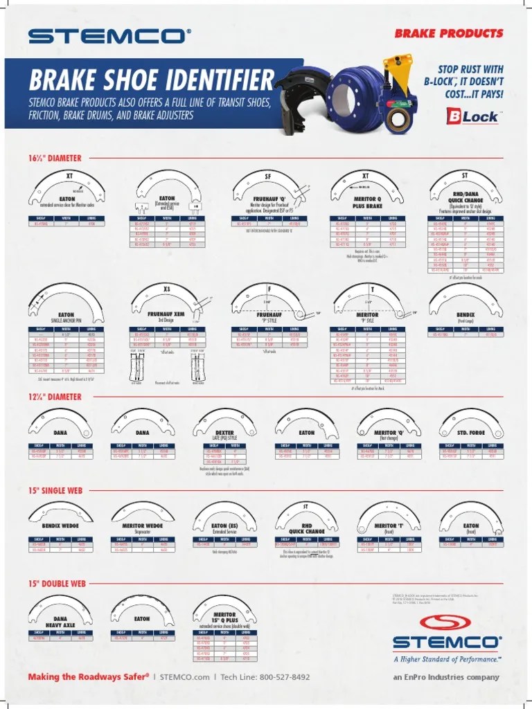 571-3186 Rome Brake Shoe Wall Chart 8-18 | Brake | Mechanical Engineering