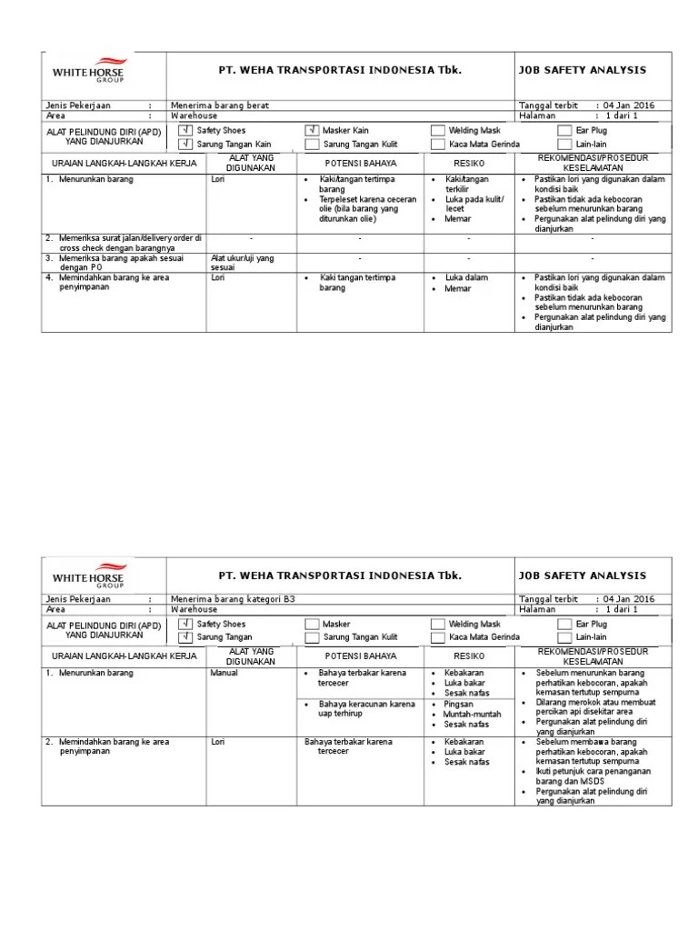 Contoh Jsa Bekerja Di Ketinggian Home School