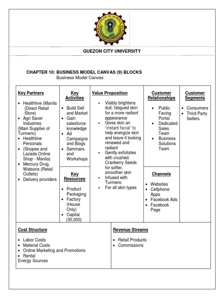 Business Model Canvas Lazada cari