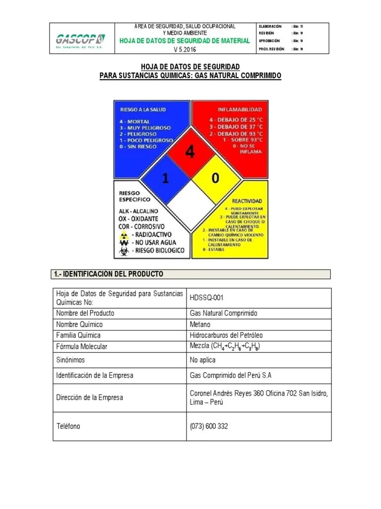 MSDS Gas Natural Oxígeno Combustión