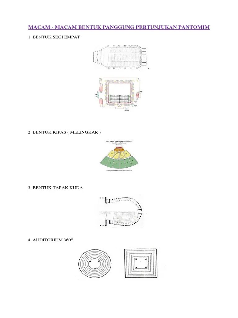 Macam Macam Bentuk Panggung | PDF