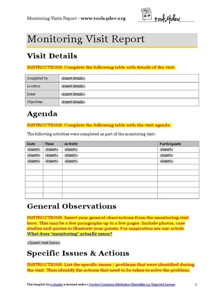 Monitoring Visit Report Template PDF Business