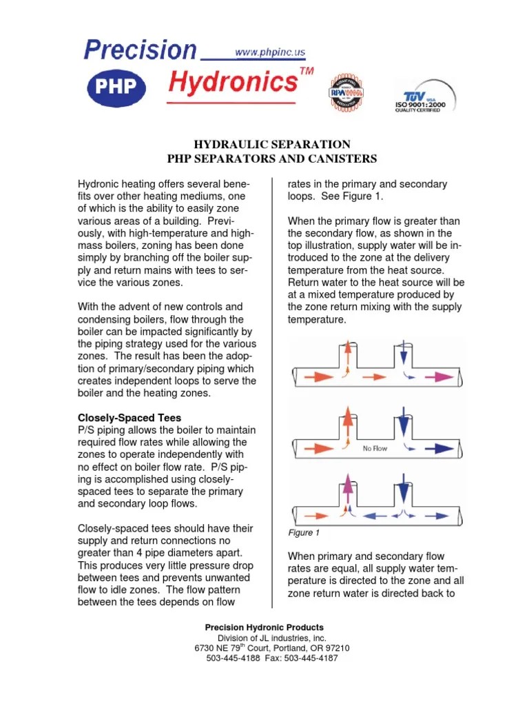 Hydraulic Separation PDF Pump Fluid Dynamics
