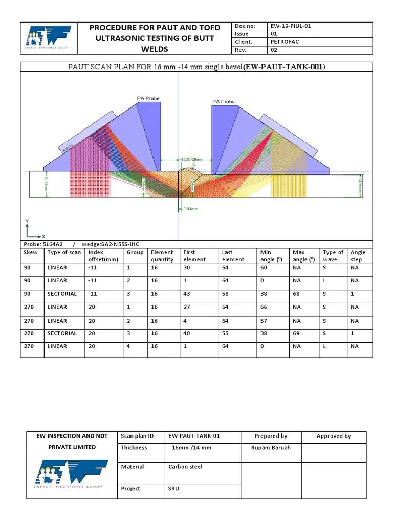 Scan Plan PDF Nondestructive Testing Ultrasound