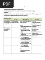 Metode Produksi Dan Keselamatan Kerja | PDF