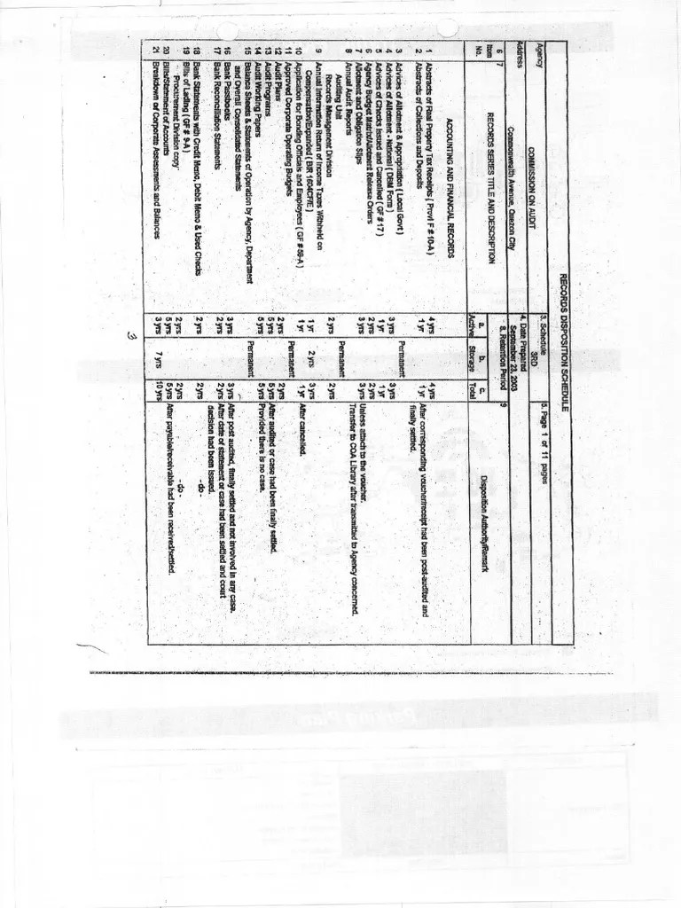 Records Disposition Schedule COA