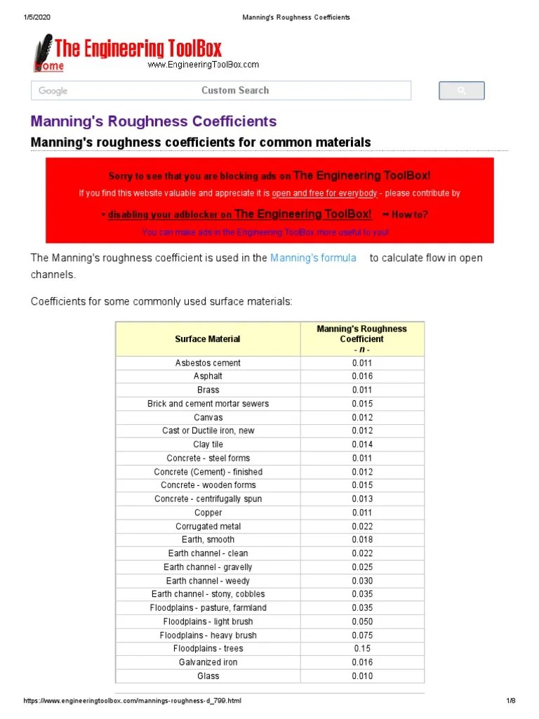 Manning's Roughness Coefficients PDF Sketch Up Pipe (Fluid