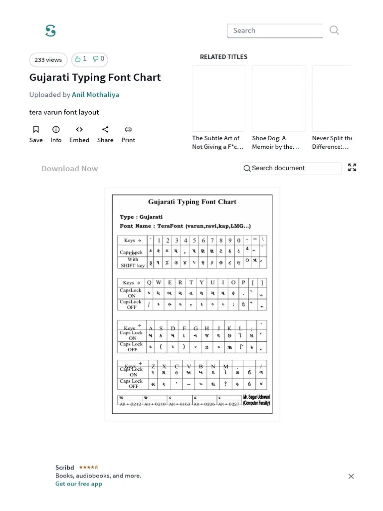 Gujarati Typing Font Chart.pdf Scribd Online Services