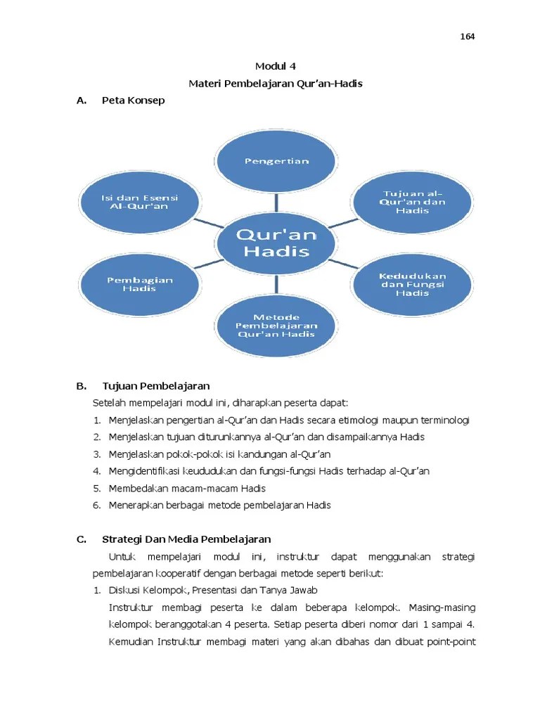 MODUL 4 Quran Hadis | PDF