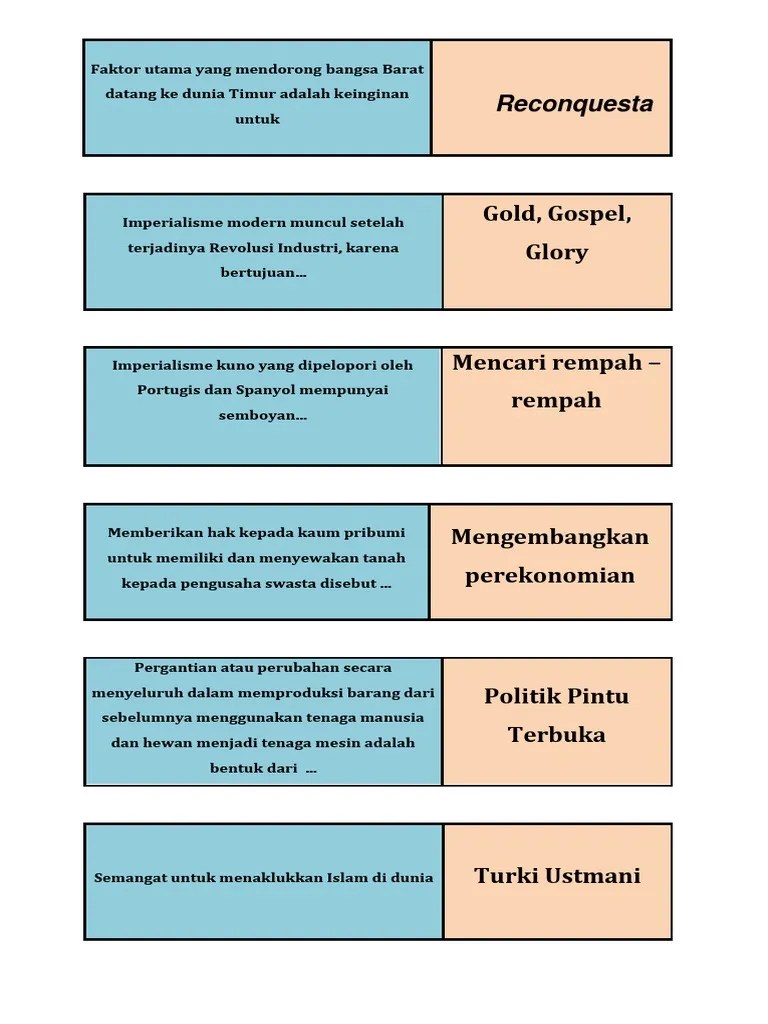 Domio Sejarah | PDF
