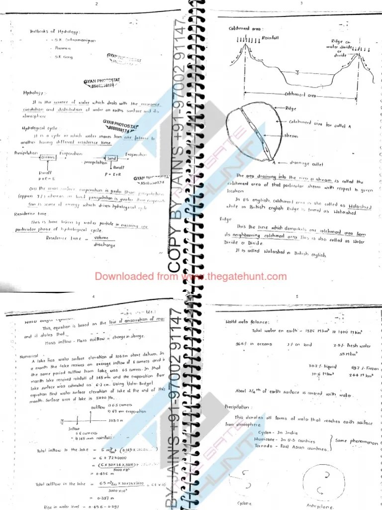 Hydrology and Irrigation Part1 Made Easy GATE Handwritten Classroom