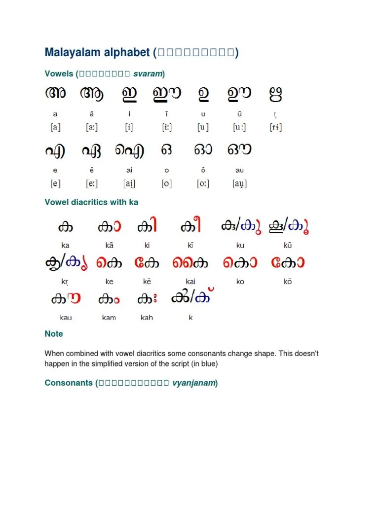 Malayalam Alphabet PDF